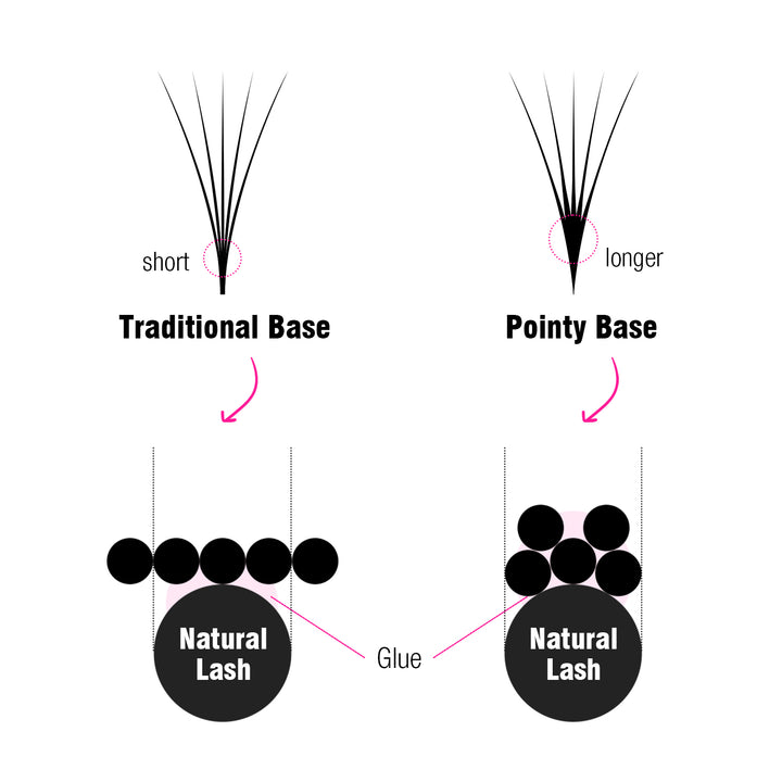 TDANCE Promade  Loose Fans