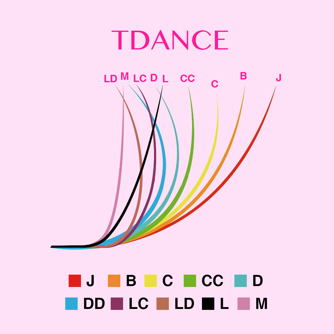 TDANCE LASH EXTENSION CURLS