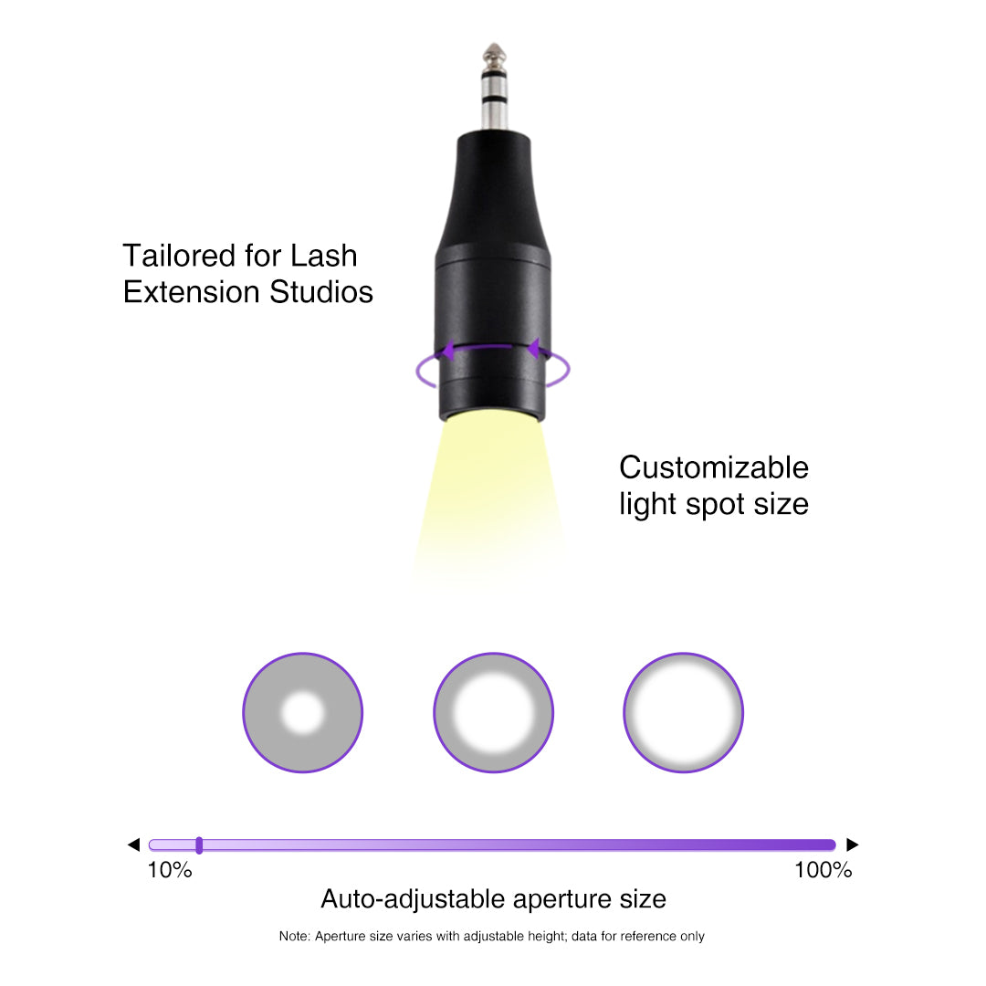 TDANCE Duo UV/LED Clamp-onEyelash GlueLamp