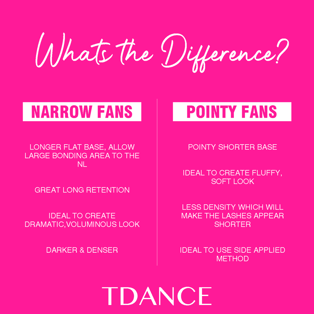 Narrow Promade Eyelash Extensions Ultra 1000 Fans