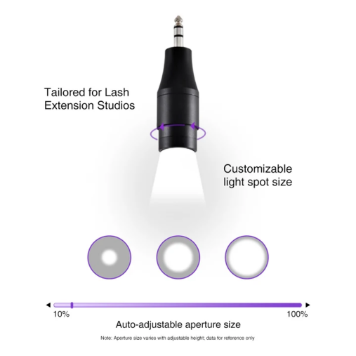 Duo UV/LED Clamp-onEyelash GlueLamp